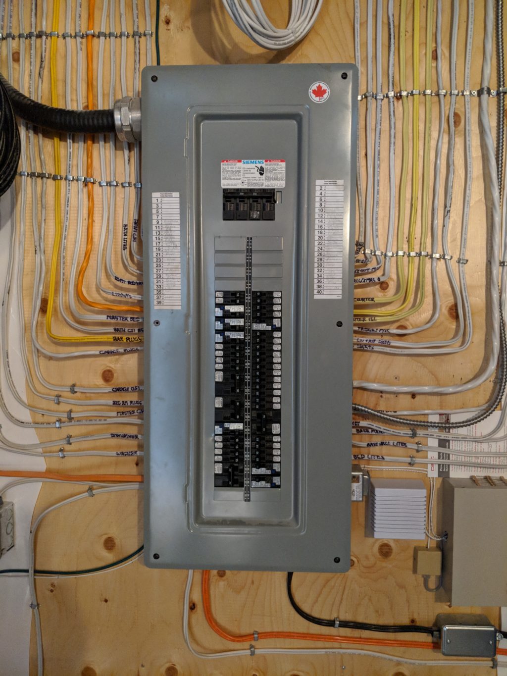 Electricity 101: Understanding the Electrical Panel – LBR Real Estate